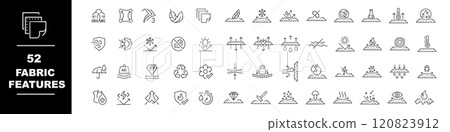 Fabric features, thin line icon set. Fabrics features and properties symbols, editable stroke. Vector illustration 120823912