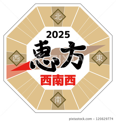 Vector illustration of a compass pointing southwest for the lucky direction of 2025 120829774