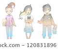Girls in nightgowns 120831896