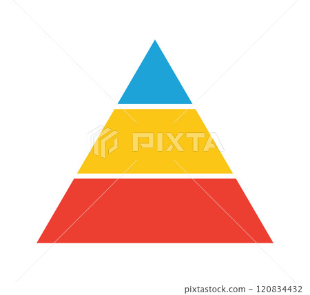 Levels of triangular pyramid. Triangle pyramid chart. Maslow layer diagram. Development level infographic. Business graph. Vector illustration isolated on white background Levels of triangular pyramid. Triangle pyramid chart. Maslow layer diagram. Development level infographic. Business graph. Vector illustration isolated on white background 120834432