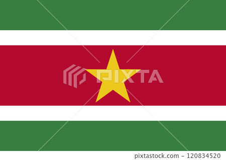 Japan-Suriname Relations 120834520