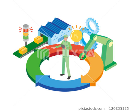 工廠工人透過反覆試驗解決問題 120835325