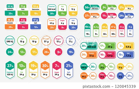 Nutrition facts label. Food table with daily energy value, health diet information for cereals, snacks, drinks and desserts. Vector cartoon set 120845339
