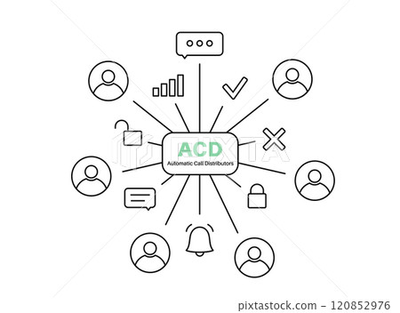 Automatic customer distributors 120852976