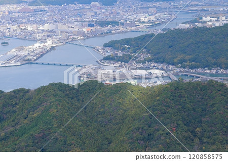 高知市鳥瞰圖 120858575