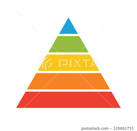 Levels of triangular pyramid. Triangle pyramid chart. Maslow layer diagram. Development level infographic. Business graph. Vector illustration isolated on white background 120862755