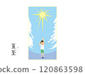 Summer solstice color wallpaper illustration of the 24 solar terms 120863598