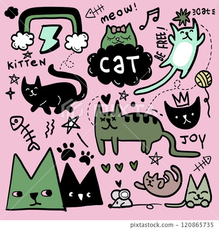 Hand Drawn Cute Cat Doodles Isolated on Pink Background 120865735