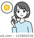 Woman checking money on smartphone 120866038