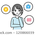 A woman thinking about money and loans 120866039
