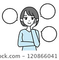 Illustration of a thinking woman 120866041