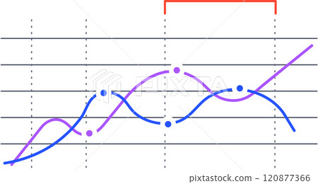 Two colorful lines are representing data points over time, creating a visual representation of trends and fluctuations, with a highlighted period marked in red 120877366