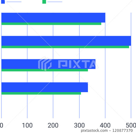 Horizontal bar charts are displaying statistical data and trends over time, providing valuable insights for business infographics and presentations 120877370