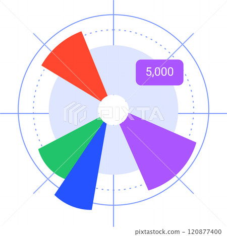 Colorful pie chart is showing positive statistics and business growth, target and financial analysis and marketing report, data with copy space 120877400