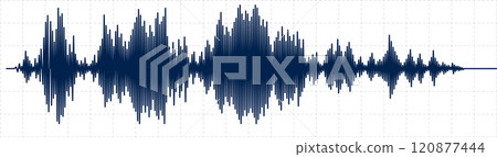 Dark blue seismic activity diagram, plotted on a graph, shows radio frequency waves and oscilloscope waveform, representing data analysis and scientific measurement 120877444