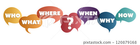 Isolated vector colorful speech bubble with question Who What Where When Why How and question mark. Investigate analyze and solve various questions.Problem solving or brainstorming concept Isolated vector colorful speech bubble with question Who What Where When Why How and question mark. Investigate analyze and solve various questions.Problem solving or brainstorming concept 120879168