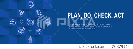 Plan Do Check Act Business Strategy - Procedure for Continuous Improvement Icon Set and Web Header Banner 120879944