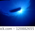 The sun seen from underwater, a ship on the water 120882655