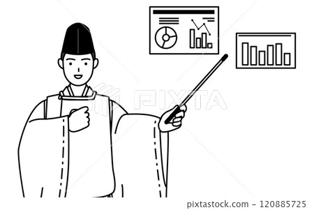 神社的神道牧師穿著 eboshi 和 karigi，分析性能圖表 120885725