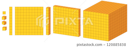 Mathematical Blocks and Units Illustration Mathematical Blocks and Units Illustration 120885838