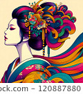 Vibrant Visage 120887880