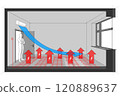 Diagram of a room heated with electric floor heating and cooled with wall mounted air conditioner 120889637
