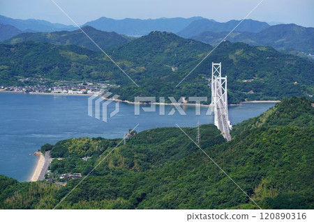 高見山天文台 120890316