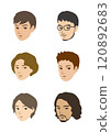 Face/icon/illustration/male 120892683