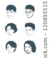 Face illustration set/male/1C 120893515
