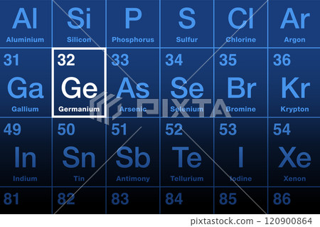 Germanium element on the periodic table. Metalloid with atomic number 32 and element symbol Ge, named after the country name Germany. Used as semiconductor in transistors and other electronic devices. Germanium element on the periodic table. Metalloid with atomic number 32 and element symbol Ge, named after the country name Germany. Used as semiconductor in transistors and other electronic devices. 120900864
