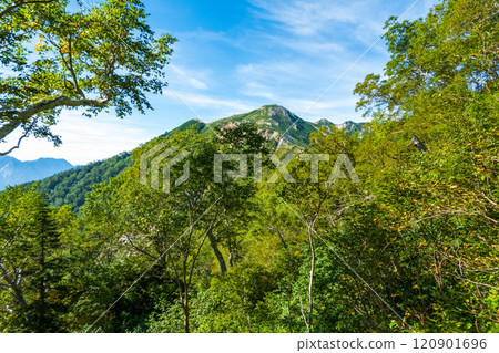 夏季攀登江帽山、南澤山（從布納館嶺眺望光山） 120901696
