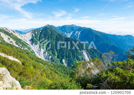 夏季攀登江帽山、南澤山（從布納館嶺眺望不動山、張之木山、蓮華山、北勝山、七倉山） 120901700