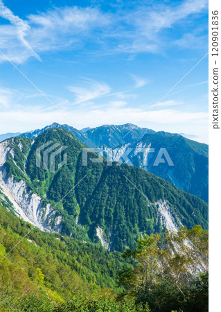 夏季攀登江帽山、南澤山(從布納館嶺眺望不動山、張之木山、蓮華山、北勝山、七倉山) 夏季攀登江帽山、南澤山(從布納館嶺眺望不動山、張之木山、蓮華山、北勝山、七倉山) 120901836