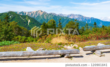 Climbing Mt. Eboshi and Mt. Minamizawa in summer (view of Mt. Akaushi and Mt. Yakushi from Eboshi hut) Climbing Mt. Eboshi and Mt. Minamizawa in summer (view of Mt. Akaushi and Mt. Yakushi from Eboshi hut) 120901841