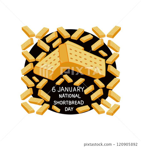 National Walkers Shortbread Day National Walkers Shortbread Day 120905892