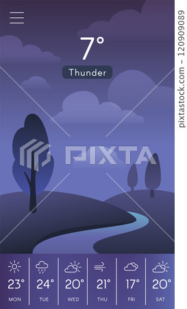 Weather forecast app displaying thunderstorm with 7 degrees celsius and weekly weather predictions including sunny, rainy, cloudy, and windy conditions on a smartphone screen 120909089