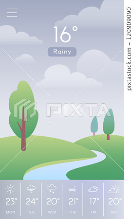 Mobile weather application displaying current rainy conditions with a temperature of 16 degrees celsius, alongside a weekly forecast showing varying weather conditions and temperatures 120909090
