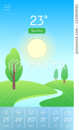 Mobile weather application displaying a sunny landscape with 23 degrees celsius, featuring trees and a river alongside a weekly forecast of varying conditions 120909092