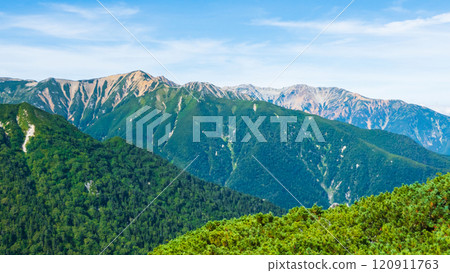 Climbing Mt. Eboshi and Mt. Minamizawa in summer (Eboshi hut to Mt. Maeeboshi: Overlooking Mt. Akaushi and Mt. Yakushi) 120911763