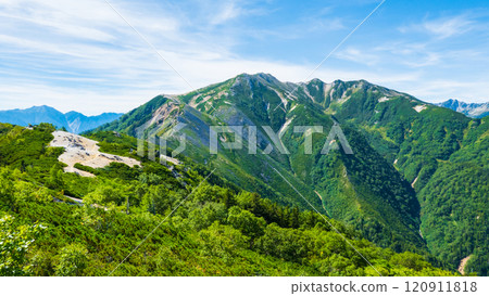 夏季攀登烏帽山、南澤山(烏帽小屋~前烏帽子山:三津山景色) 夏季攀登烏帽山、南澤山(烏帽小屋~前烏帽子山:三津山景色) 120911818