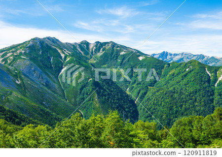 夏季攀登烏帽山、南澤山(烏帽山至前烏帽山:光明、水翔嶽景觀) 夏季攀登烏帽山、南澤山(烏帽山至前烏帽山:光明、水翔嶽景觀) 120911819