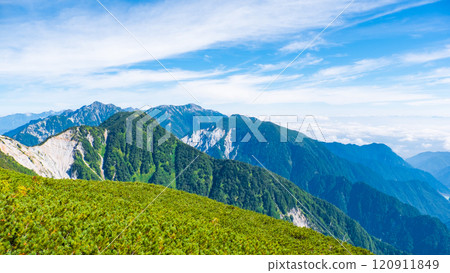夏季攀登烏帽山、南澤山(烏帽小屋~前烏帽子山:不動山景色) 夏季攀登烏帽山、南澤山(烏帽小屋~前烏帽子山:不動山景色) 120911849