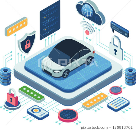 Isometric Car with Cybersecurity Features and Digital System 120913701