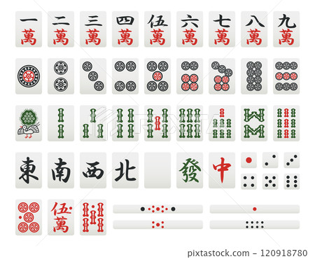 麻將牌、點棒和骰子套裝 麻將牌、點棒和骰子套裝 120918780