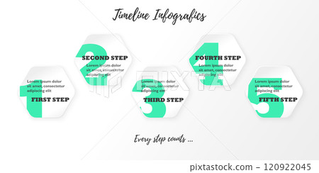 5 steps process progress timeline road. Timeline infographics. Vector illustration 5 steps process progress timeline road. Timeline infographics. Vector illustration 120922045