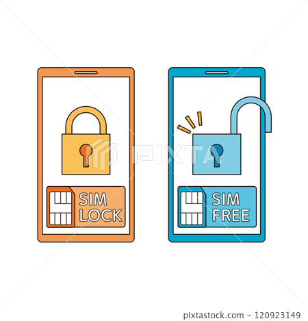 SIM-locked and SIM-free smartphones 120923149