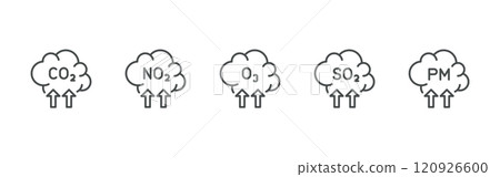 Air pollution icons set. Includes CO2, NO2, O3, SO2  Emissions, and particulate matter polluted cloud symbols.  120926600