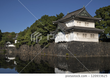 Tatsumi Yagura, a defense tower at Imperial Palace, Tokyo. Tatsumi Yagura, a defense tower at Imperial Palace, Tokyo. 120933625
