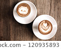 Latte art featuring a panda and leaf design on wooden table surface 120935893