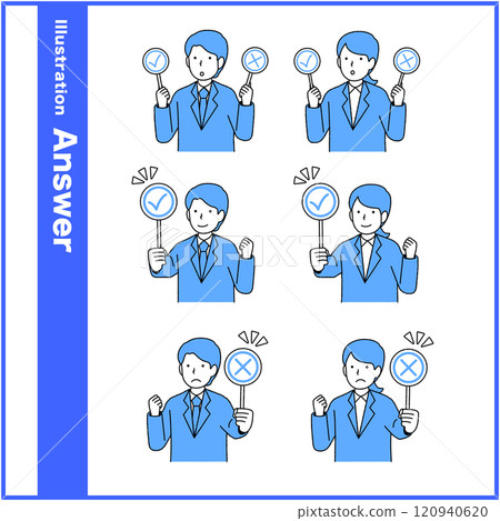 Company employee Correct Incorrect 120940620